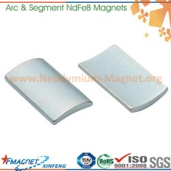 NdFeB Permanent Magnets for Brushless Motor