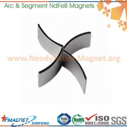 Permanent NdFeB Brushless Motor Magnets